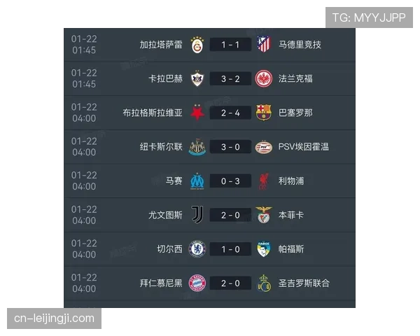 利物浦客场三球完胜马赛 积分攀升至15分重回欧冠积分榜前四